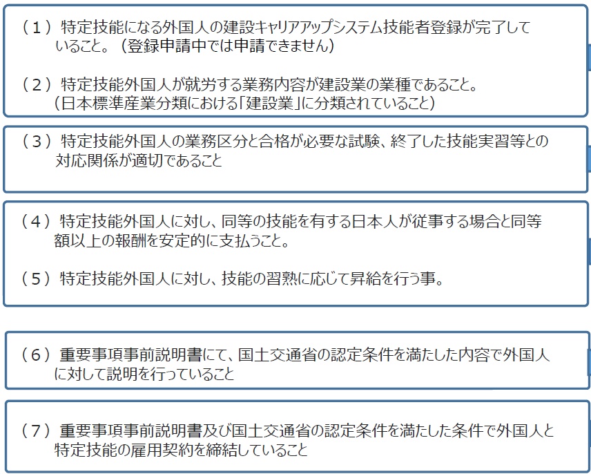 外国人に関する主な認定条件一覧