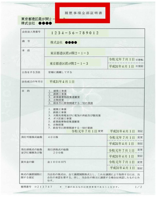 履歴事項全部証明書