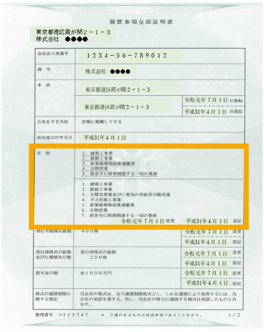 「目的」欄