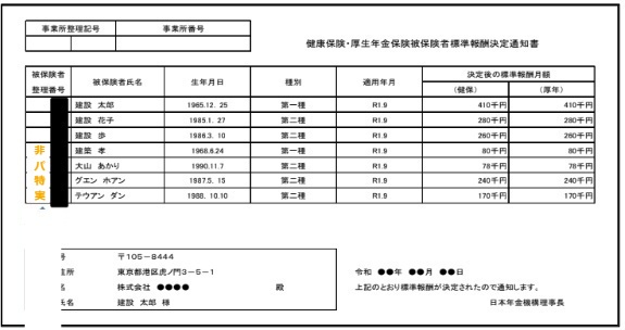 ＜日本人の場合＞被保険者整理番号の横に職員種別