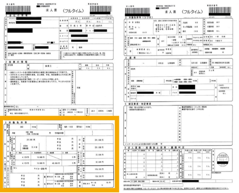 求人票に記載された月給額