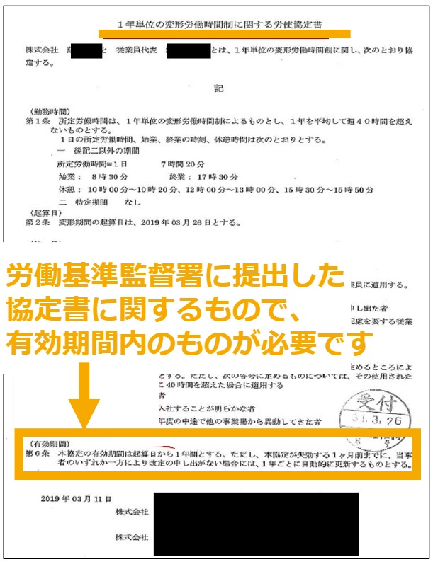 労働基準監督署に提出した協定書に関するもので、有効期間内のものが必要です