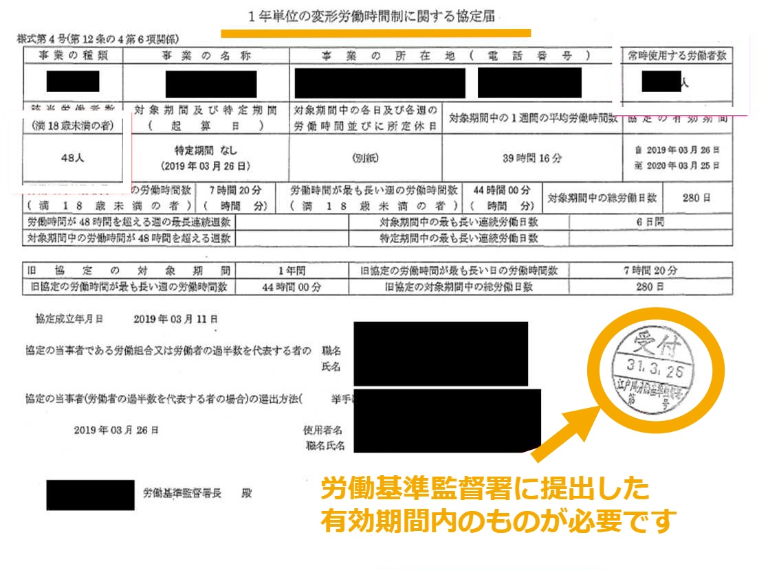 労働基準監督署に提出した有効期間内のものが必要です