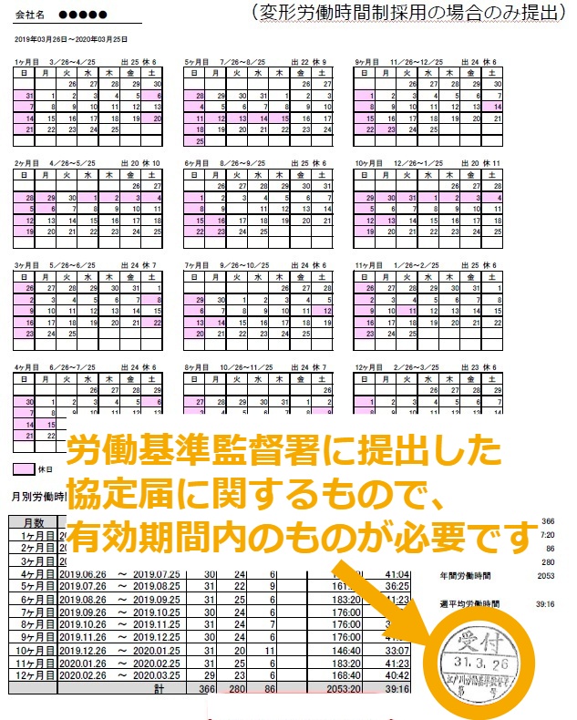 労働基準監督署に提出した協定届に関するもので、有効期間内のものが必要です