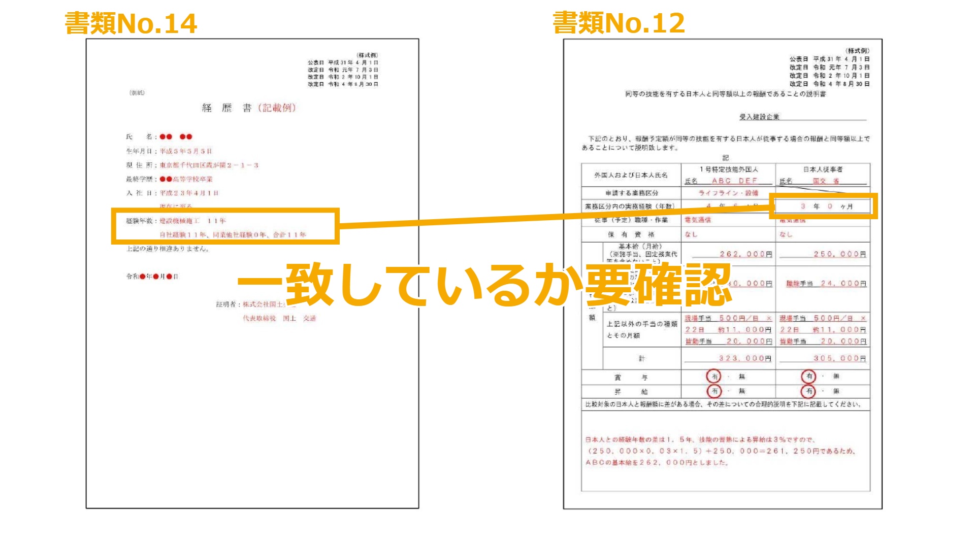 書類No.14と書類No.12一致しているか要確認