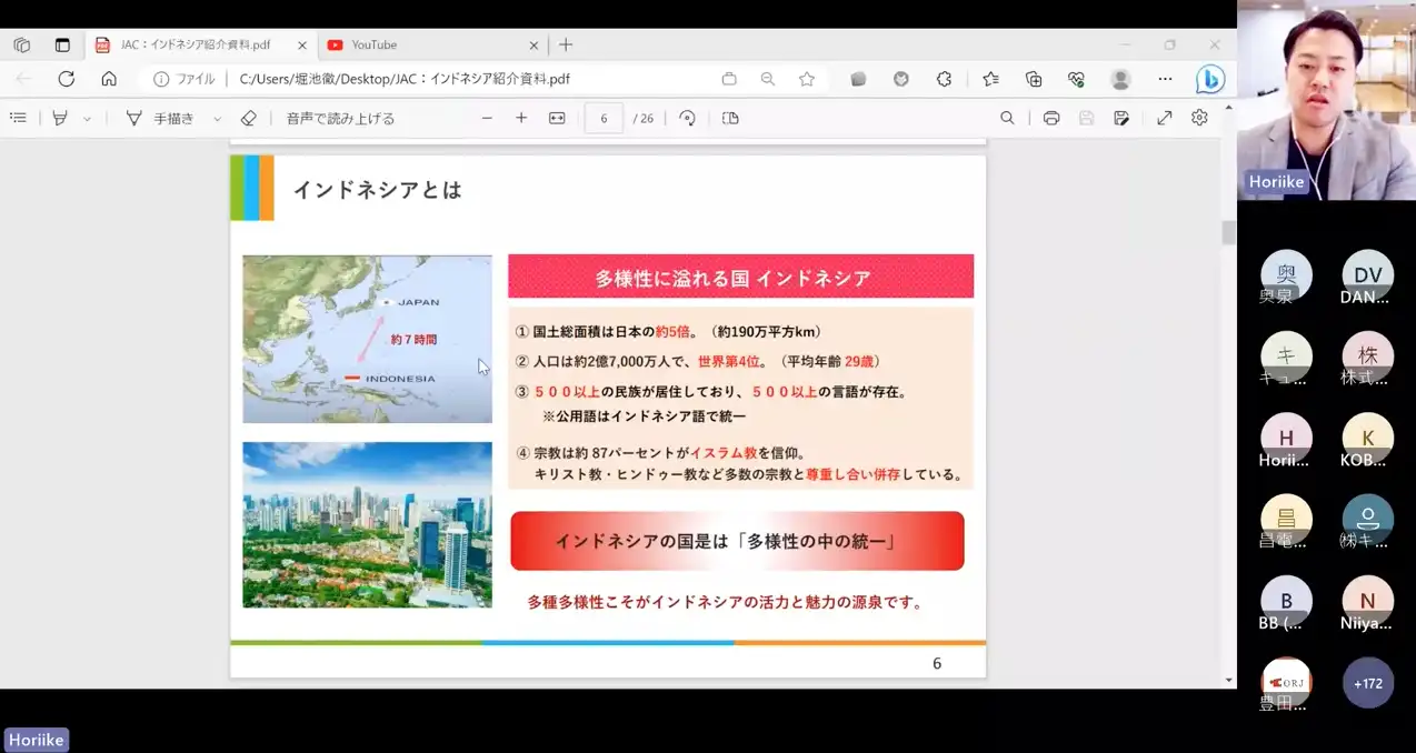 外国人共生講座画像 インドネシアとは