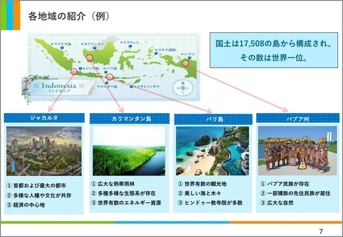 外国人共生講座画像 各地域の紹介