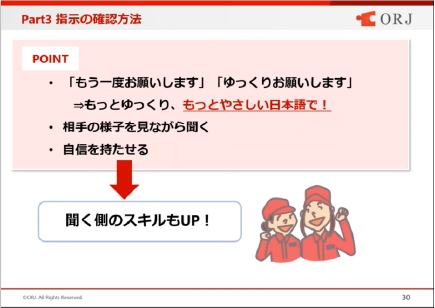 画像：指示の確認方法