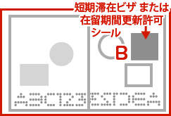 右ページの場合