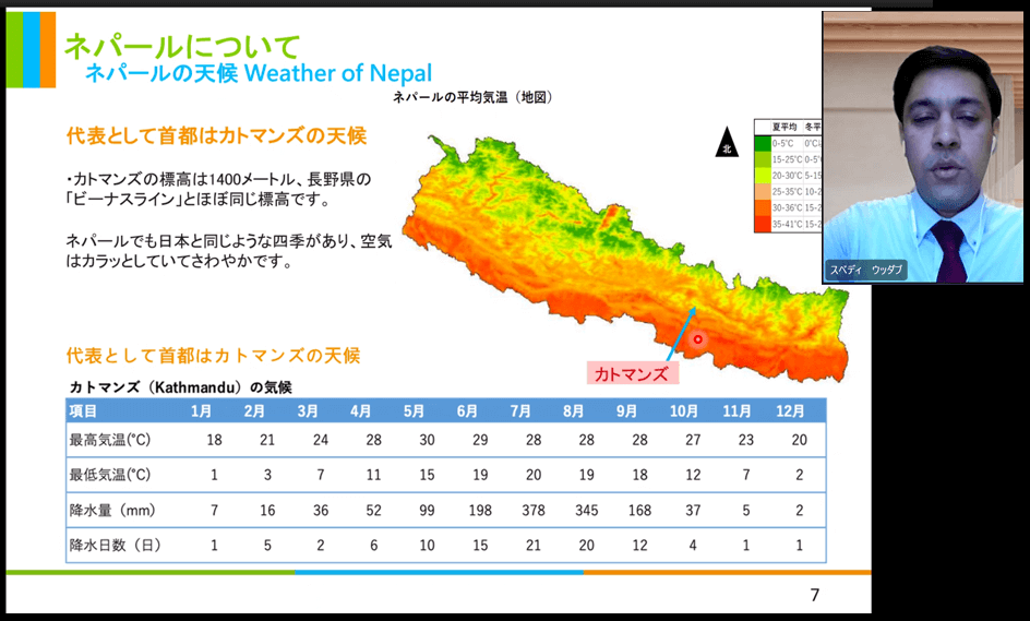 ネパールについて ネパールの気候