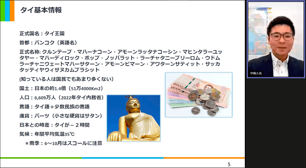 タイ基本情報