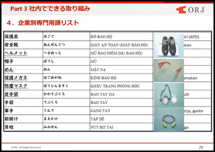 画像:社内でできる取り組み