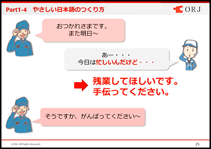 画像：「やさしい日本語」のつくりかた