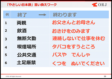 画像：「やさしい日本語」言い換えワーク