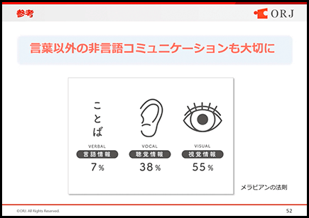 画像：言語以外の非言語コミュニケーションも大切に